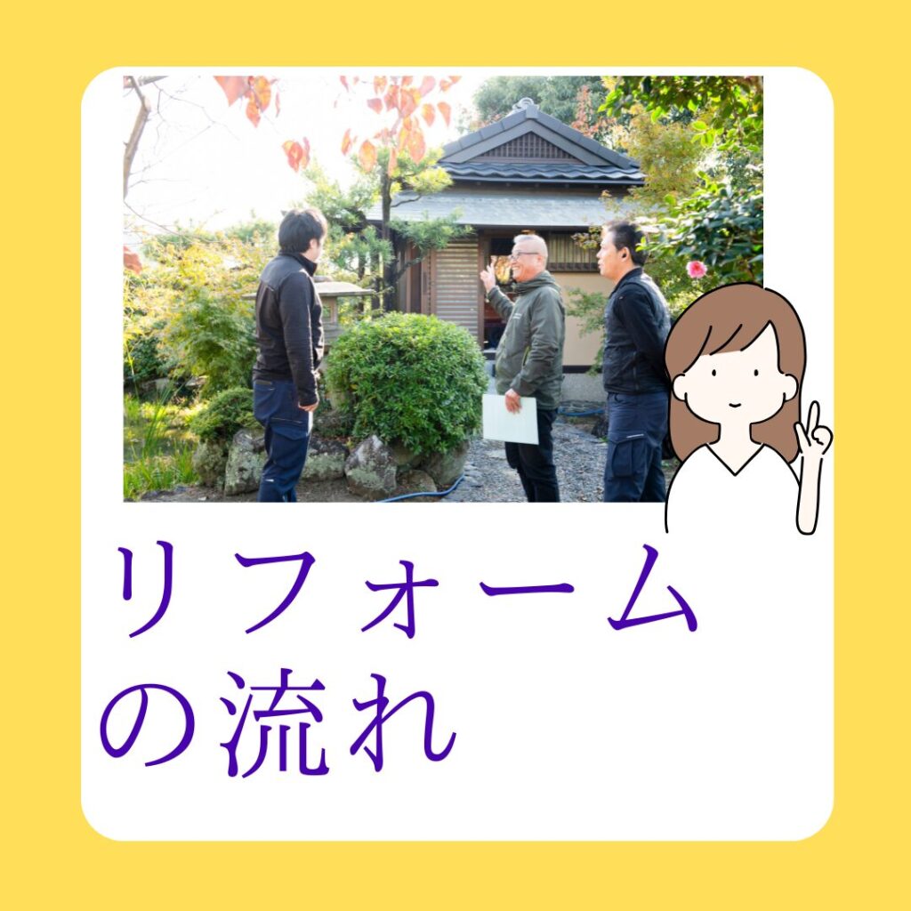 リフォームの流れ